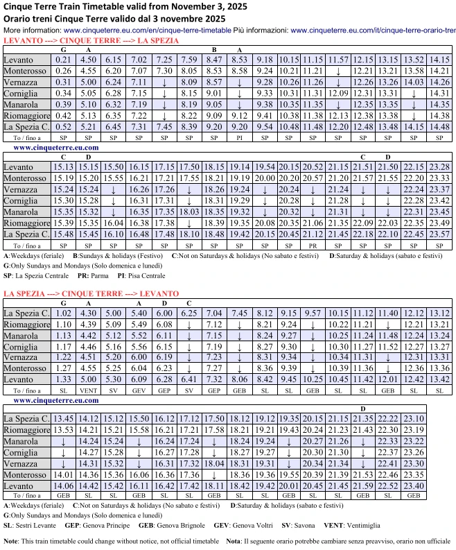 Cinque Terre train schedule 2025